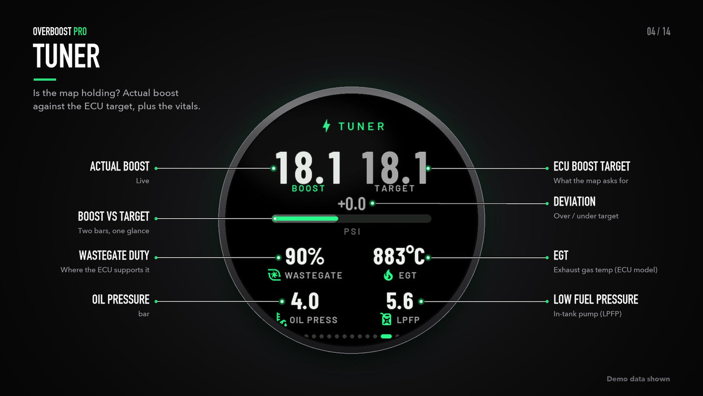 OverBoostPro screen: tuner