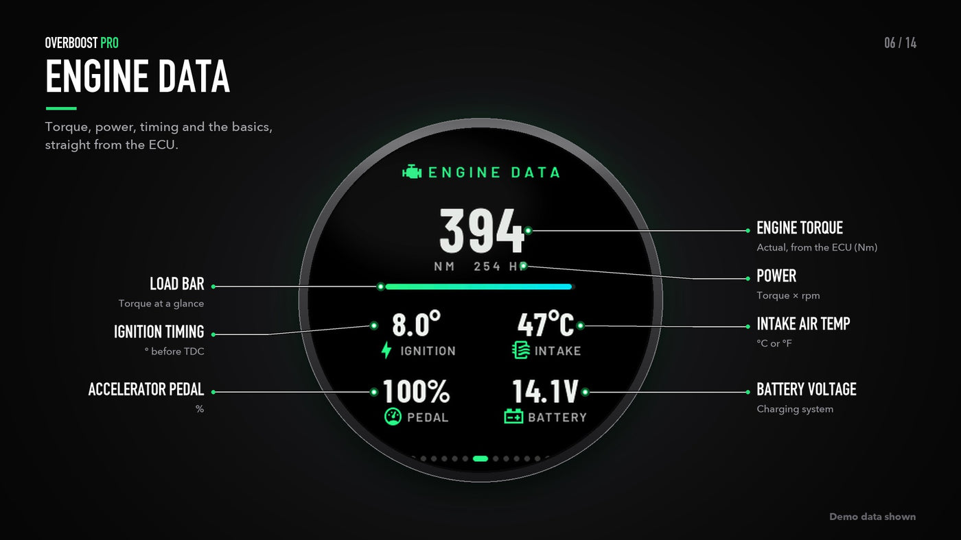 OverBoostPro screen: engine data