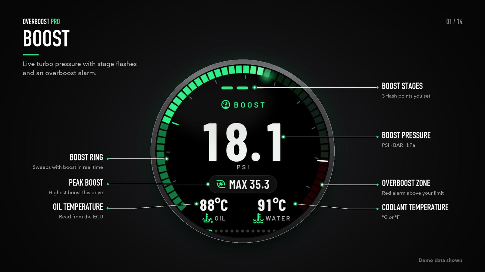 OverBoostPro Boost screen