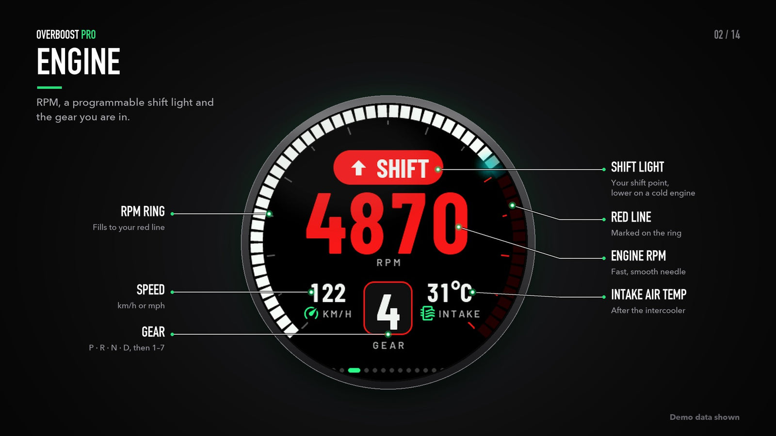 OverBoostPro Engine screen