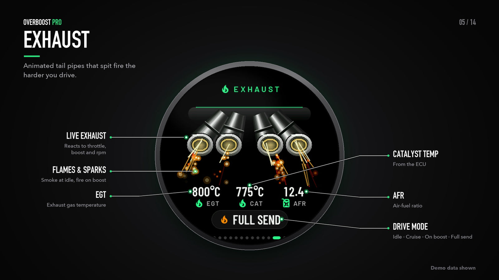 OverBoostPro Exhaust screen