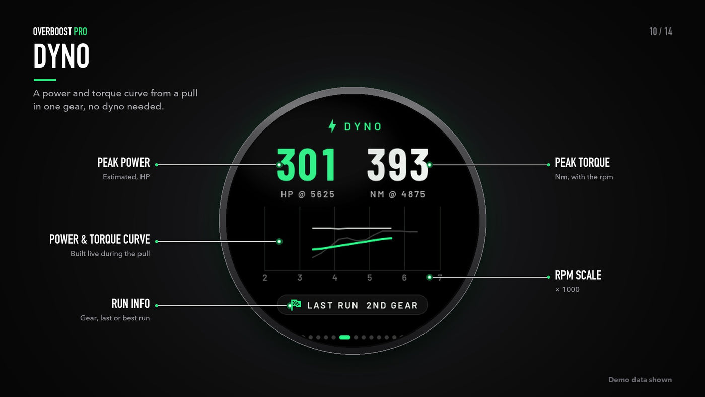 OverBoostPro screen: dyno